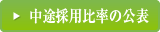 中途採用比率の公表